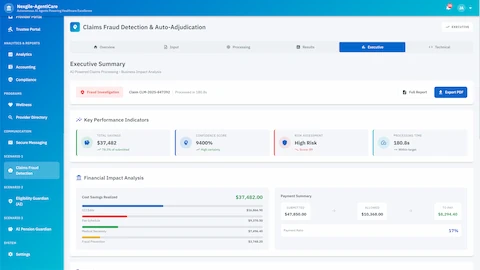 Executive summary dashboard presenting key performance indicators including total savings, confidence score, risk assessment, and financial impact analysis